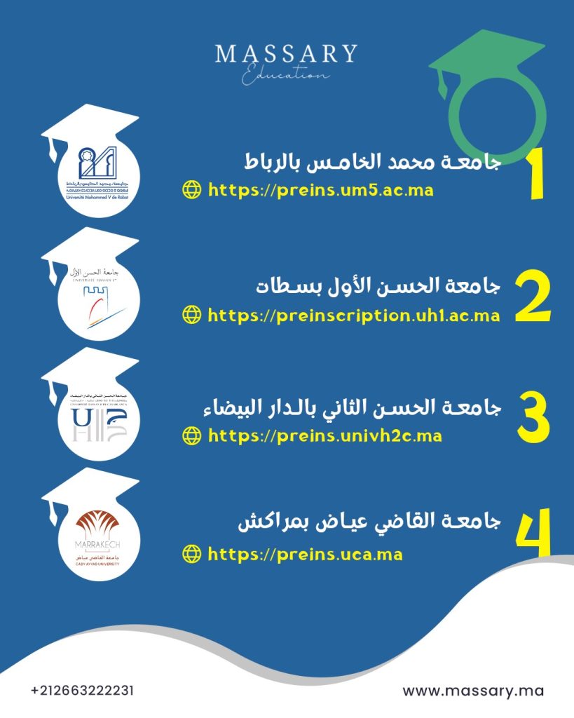الجامعات المفتوح فيها التسجيل