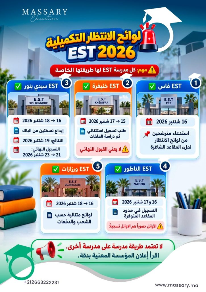لوائح الإنتظار التكميلية EST 2026
